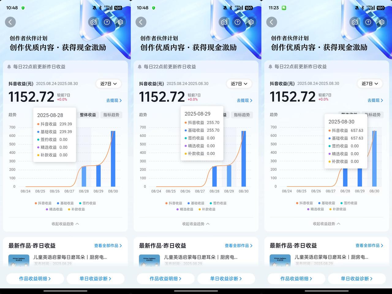 儿童英语启蒙绘本教程,小红书收费399的教学