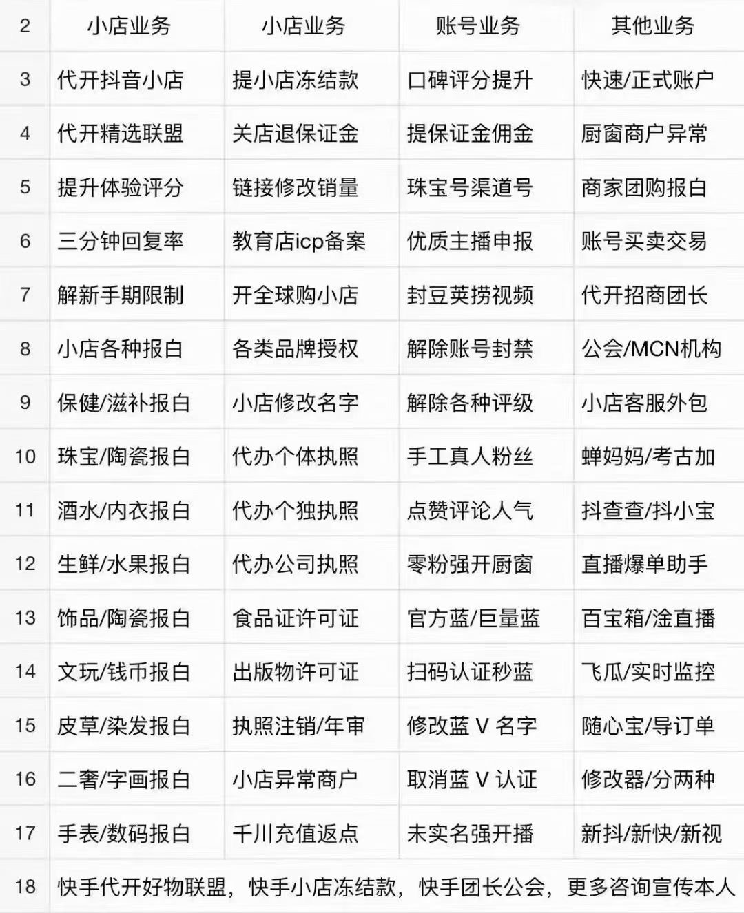 抖音·快手·小红书·视频号全业务