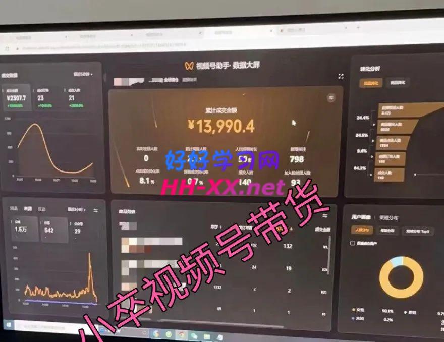 小卒·視頻号批量矩陣的高客單高利潤玩法(2980)