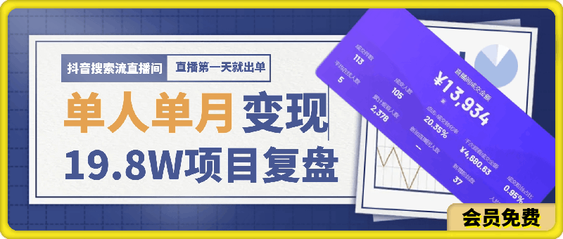 抖音直播第一天就出單,免費流單人單月19.8W變現的項目複盤