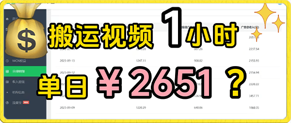 爱奇艺掘金详细教程+工具来了，小白轻松上手，实现无脑搬运日入2600+