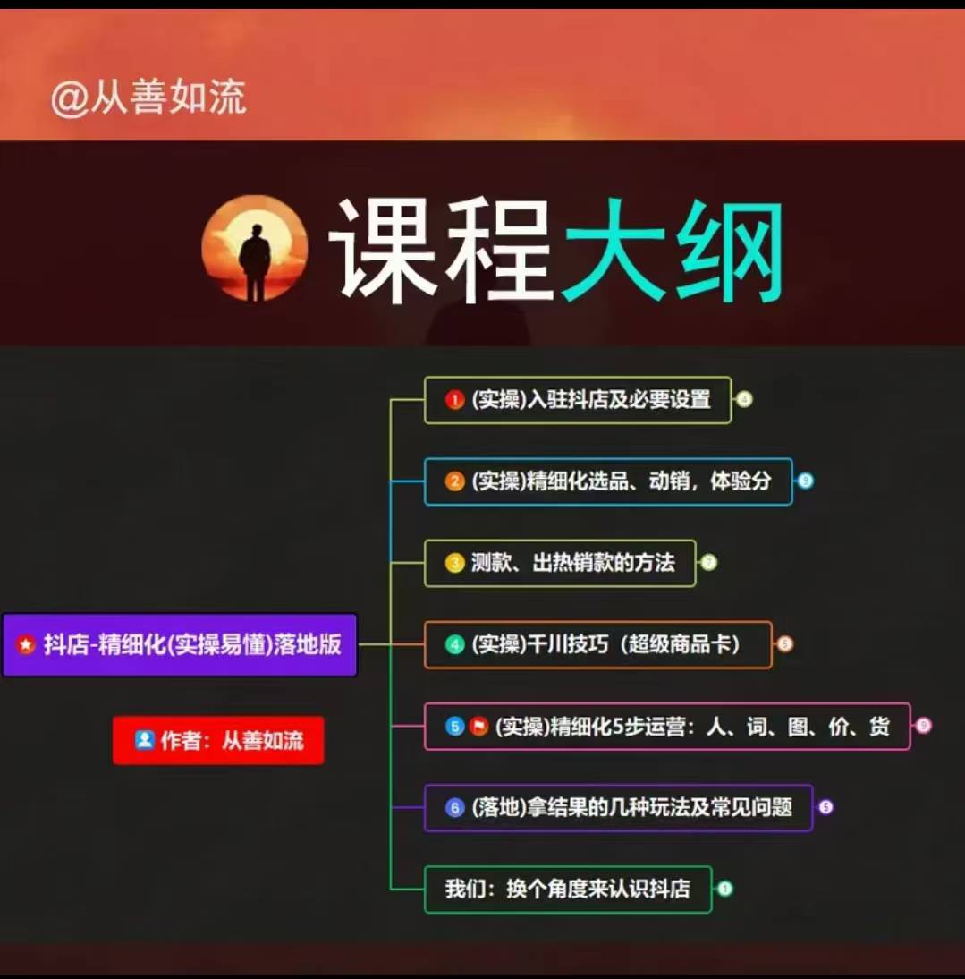 抖音小店精细化运营：0基础入门到精通全套教程