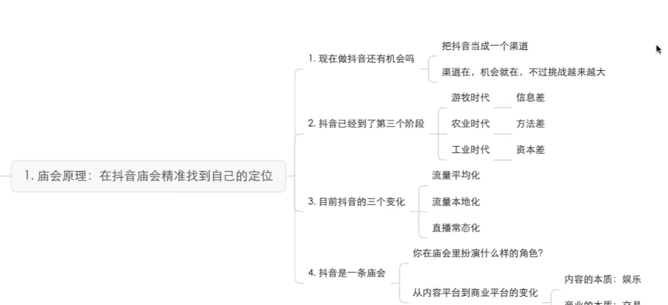 教你做IP-抖音底层实操课