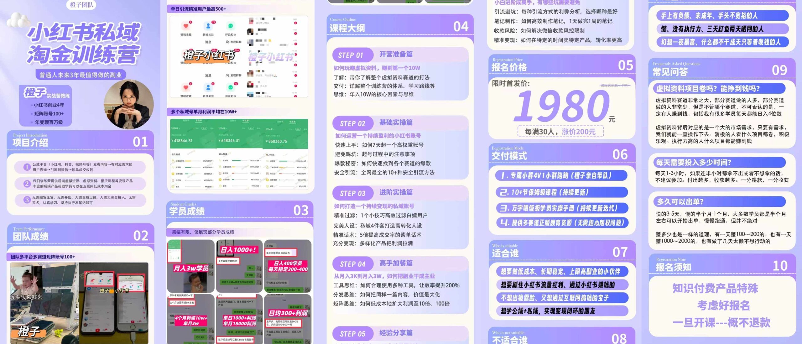 小红书私域淘金训练营：普通人未来3年最值得做的副业