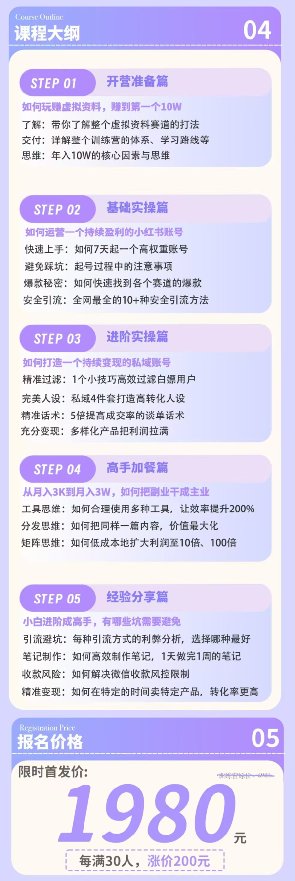 小红书私域淘金训练营：普通人未来3年最值得做的副业