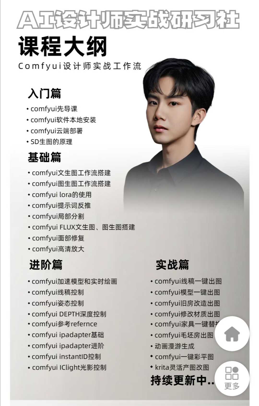 2025年AI高效赋能设计师（Stable Diffusion +krita）Comfyui设计师实战工作流