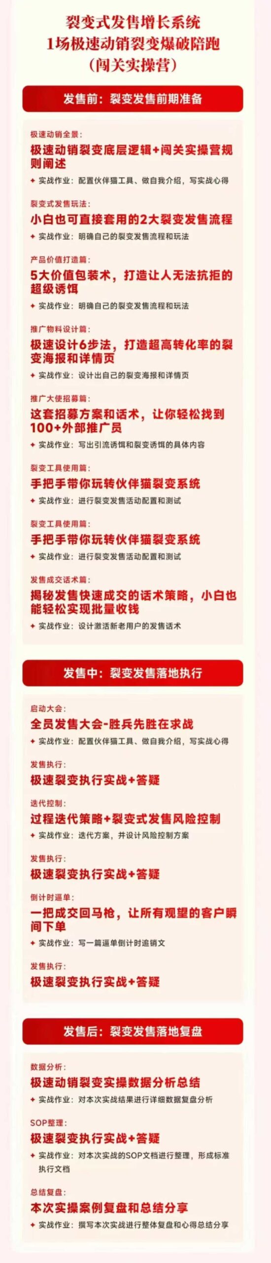 伙伴猫-裂变式发售线下大课