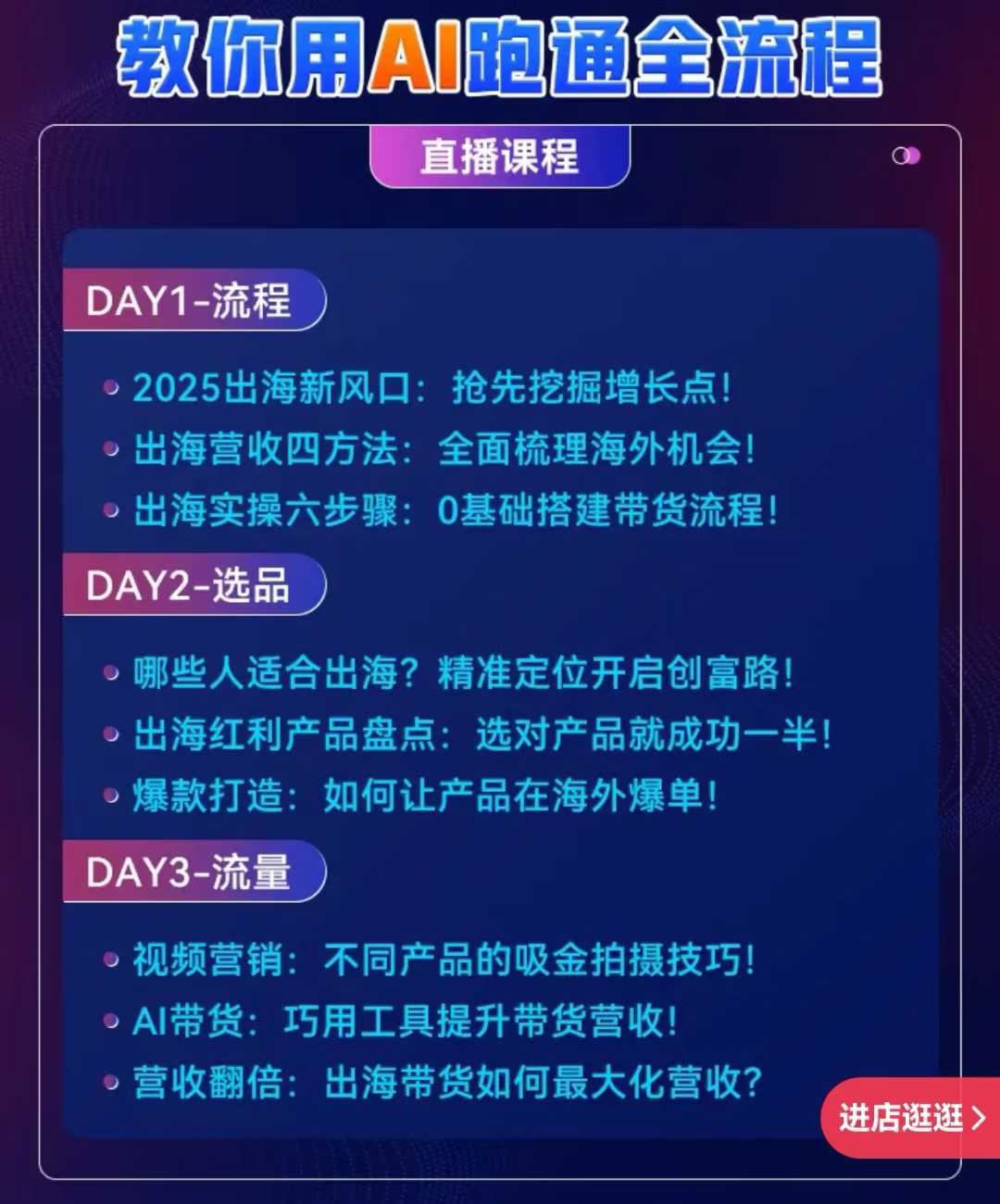 出海夺金从0-1跑通出海全流程