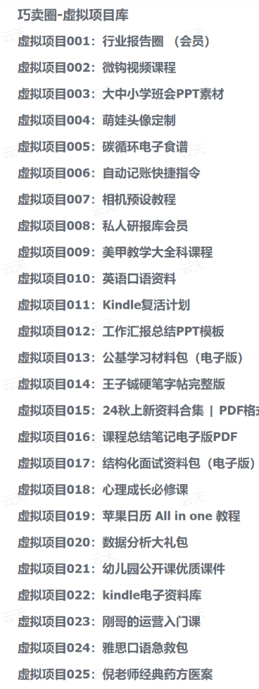 巧卖圈虚拟项目库（赚钱的138个虚拟项目分享）