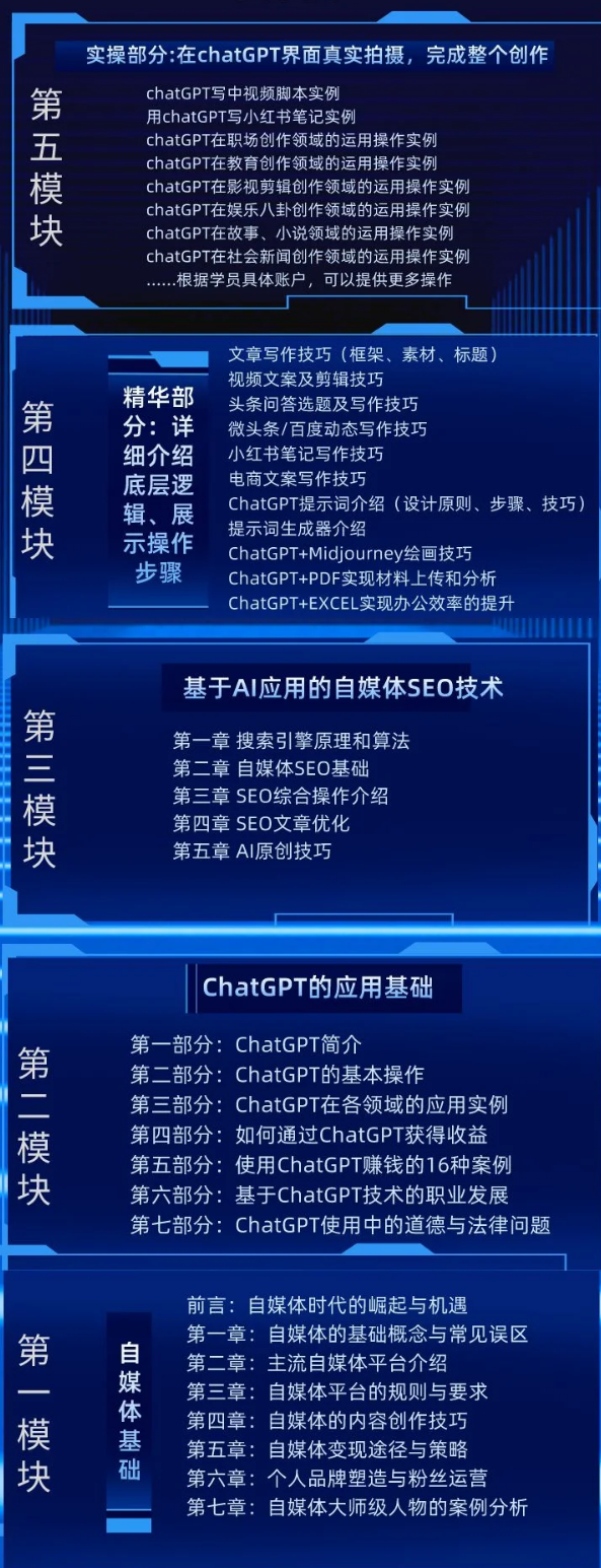 酷猫AI+自媒体+RPA变现训练营