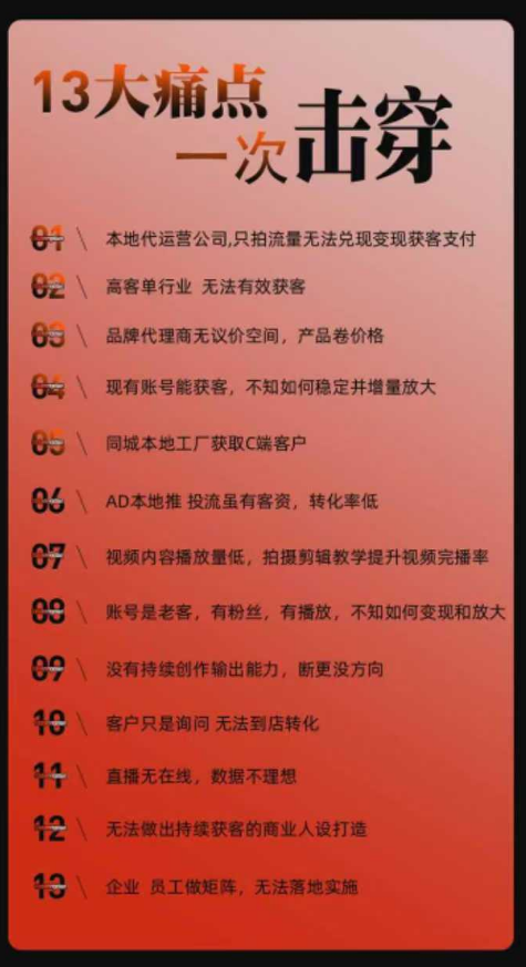 实体流量获客特训营