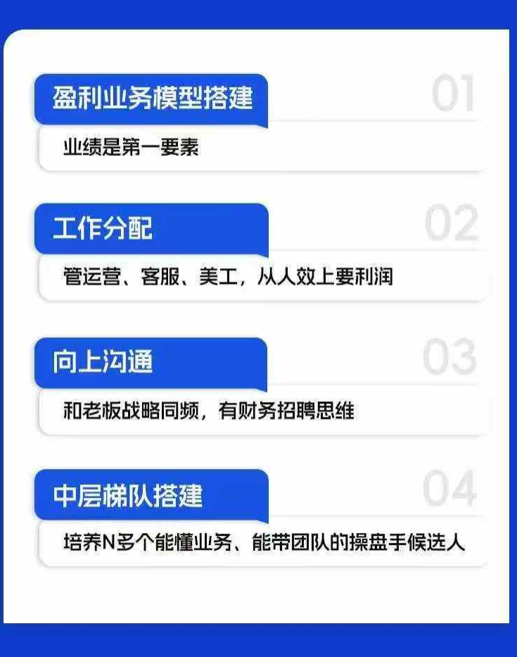 超级操盘手，​帮助老板培养超级店长，帮助运营晋升全能店长