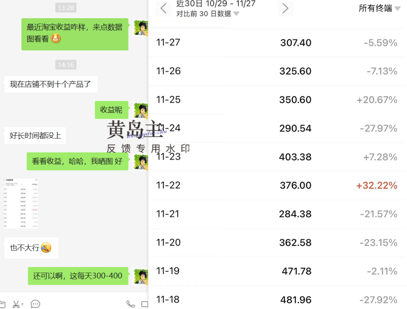 黄岛主·淘宝蓝海虚拟项目陪跑训练营8期
