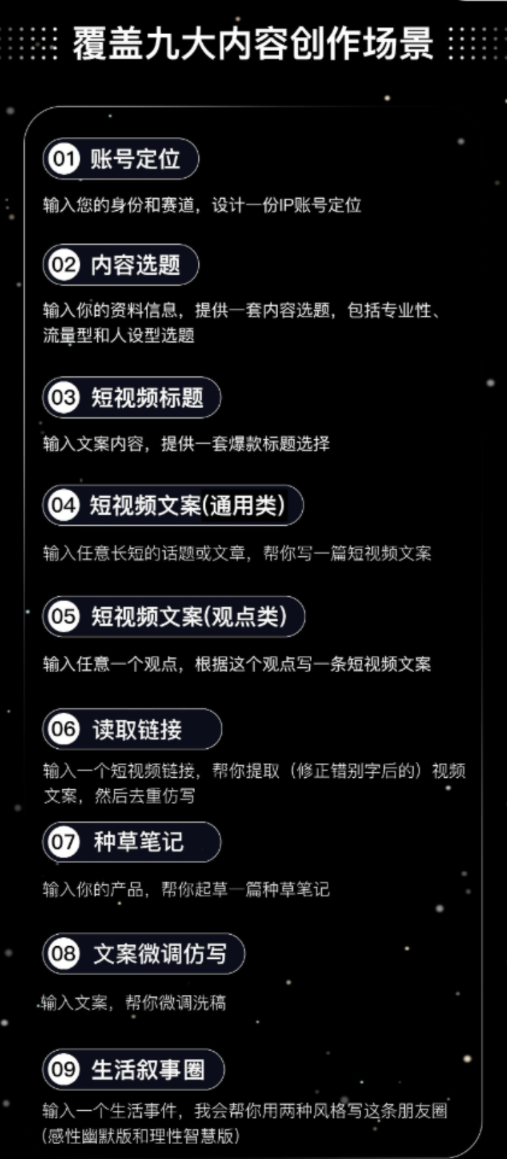 AI流量体-老板的随身操盘手
