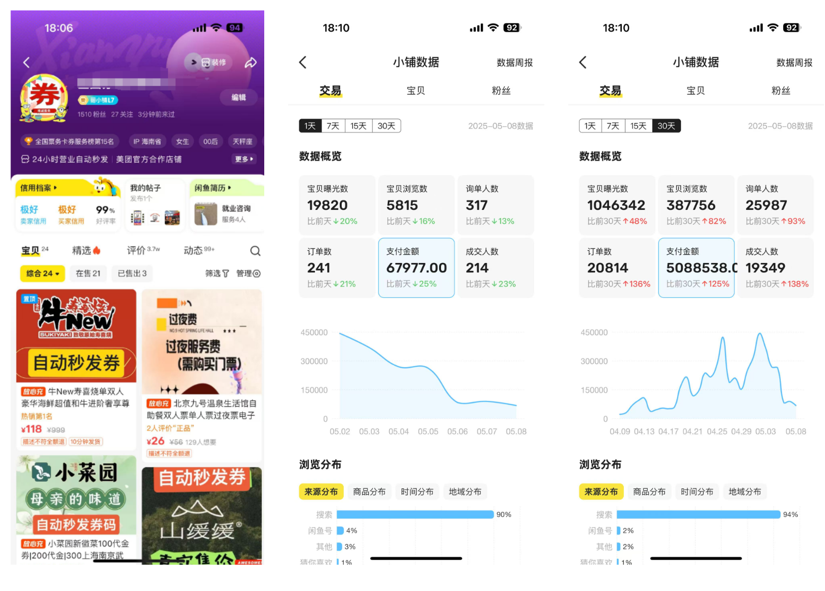 闲鱼卖券保姆教程