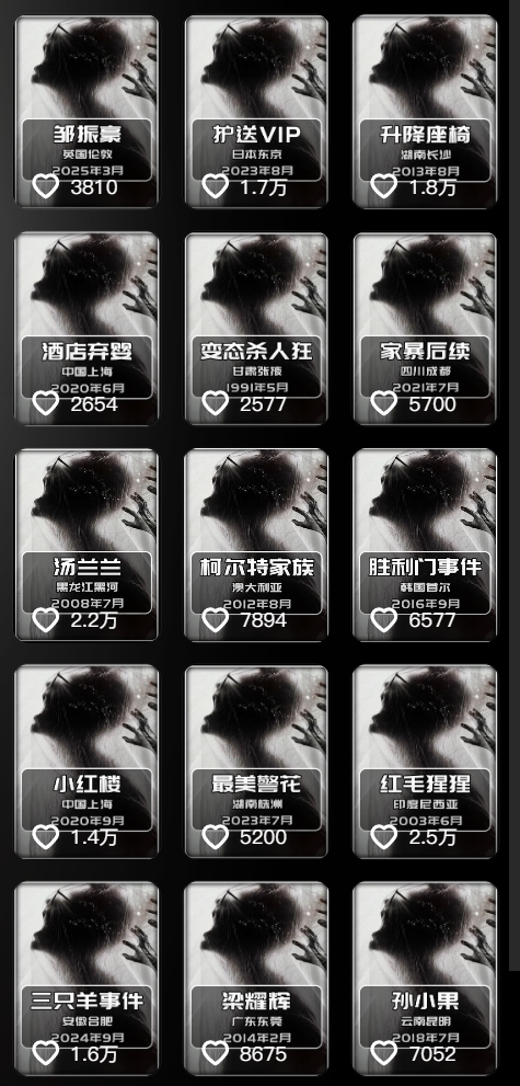 大案纪实解说课，知名博主课程