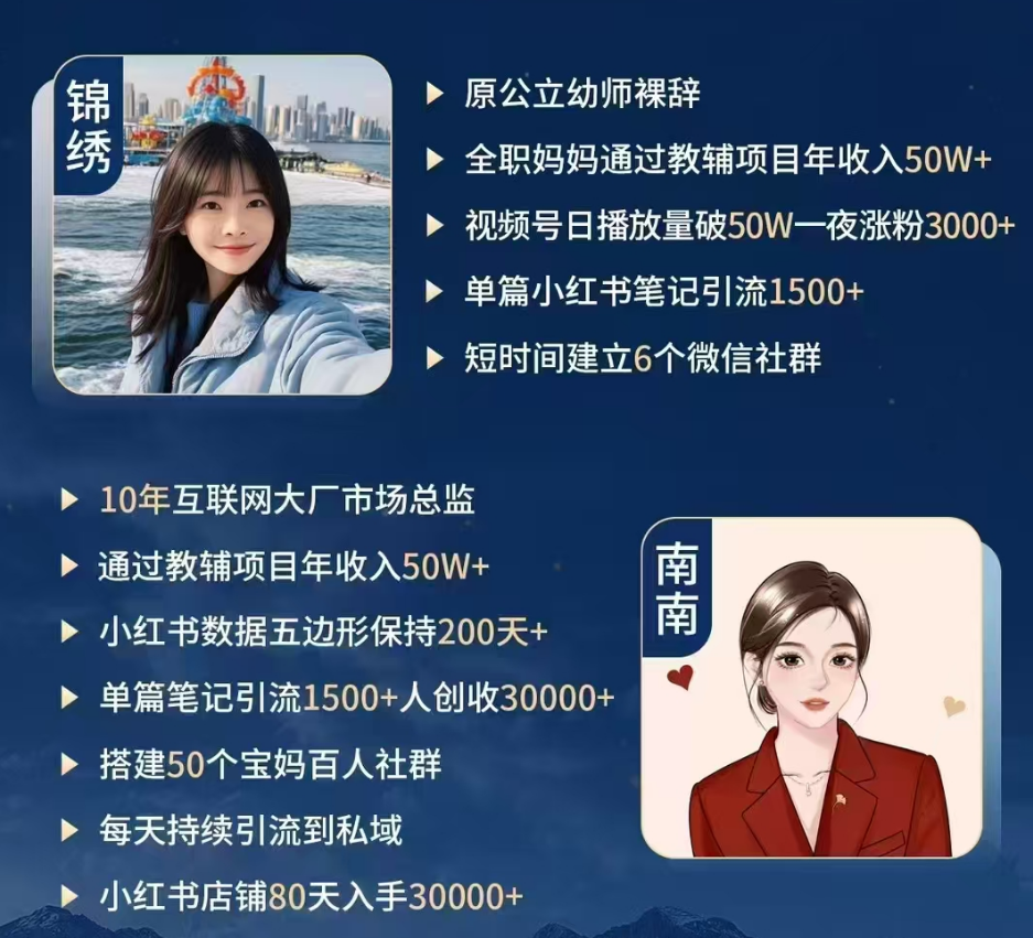 锦绣南南-教辅课程体系：一套看完就会的教辅SOP