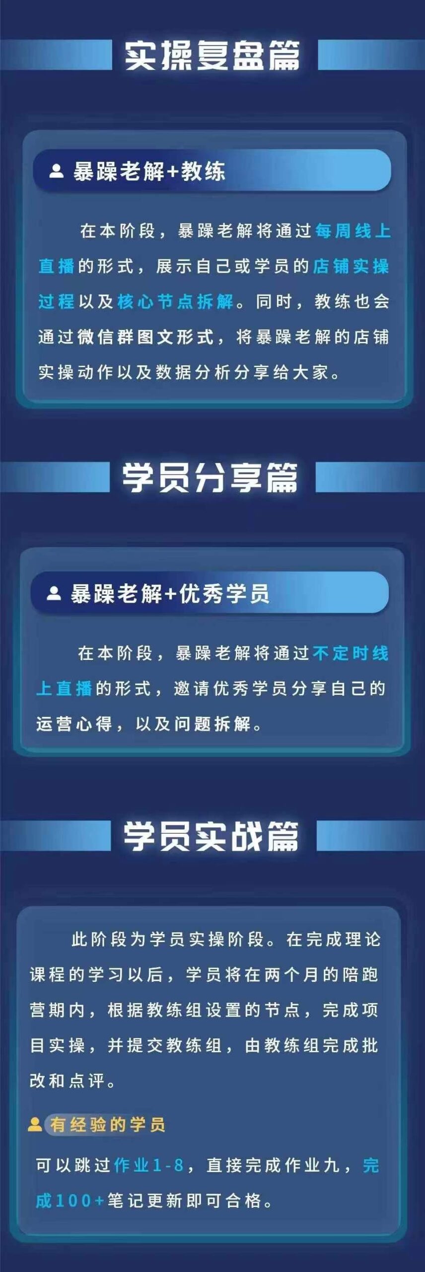 小红书带货训练营