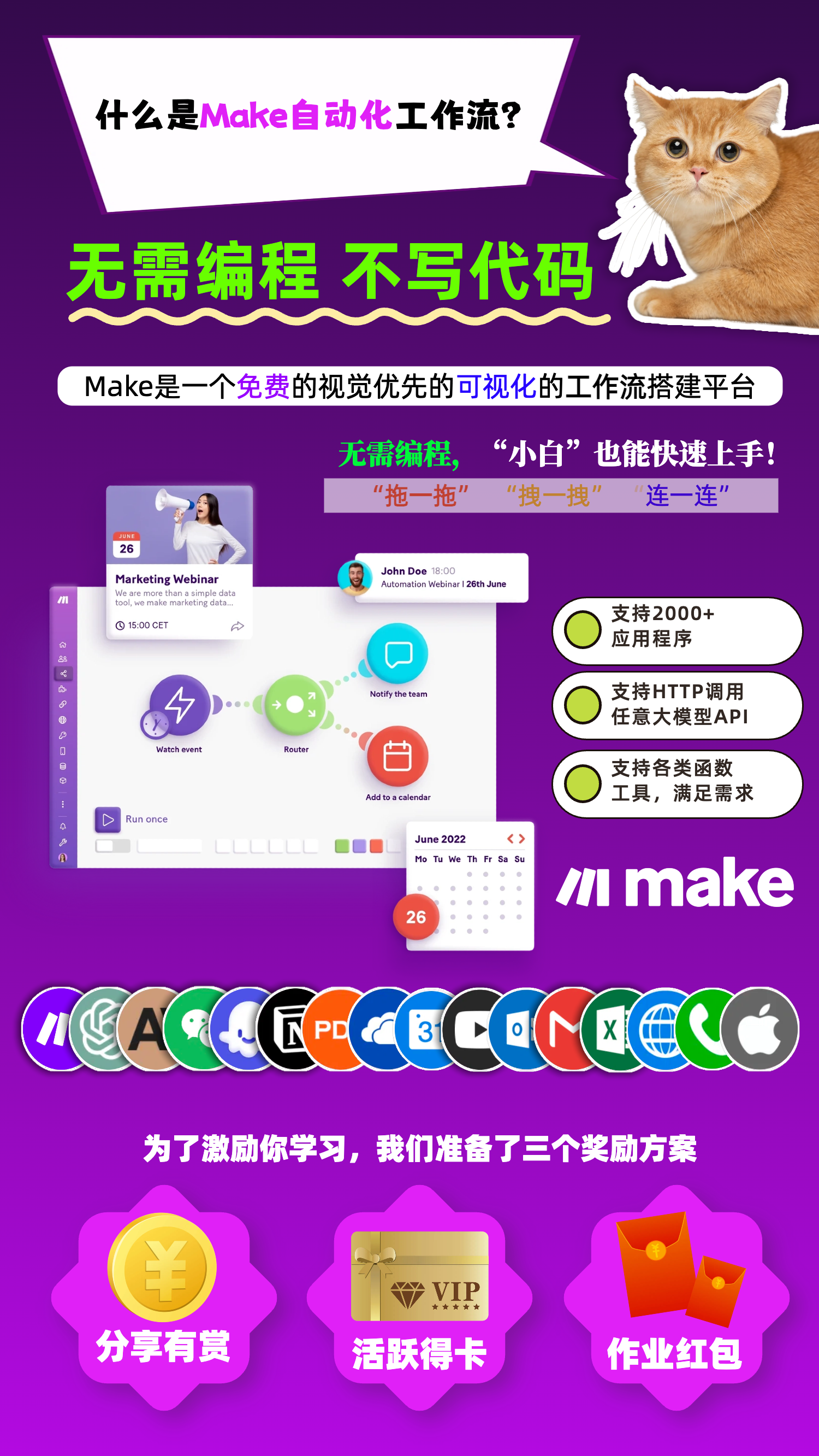 10天掌握Make自动化工作流——299元的精品课程