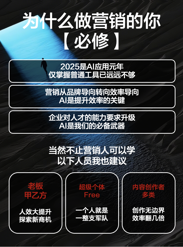2025营销人AI课程