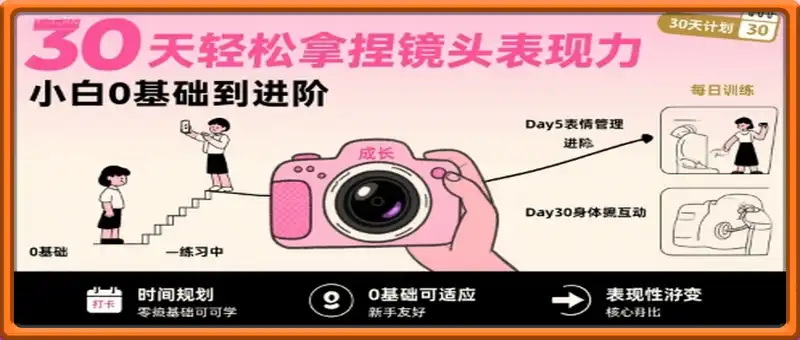 30天轻松拿捏镜头表现力，小白0基础到进阶