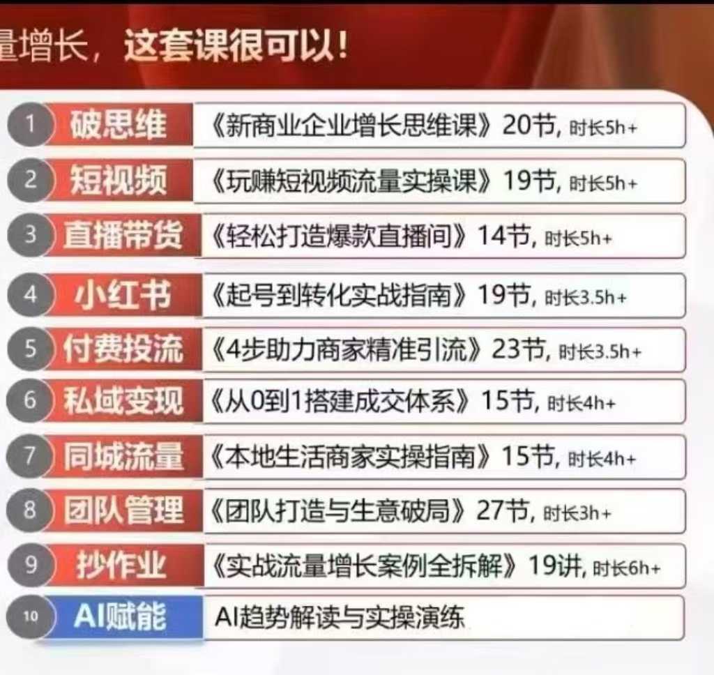 新商业流量增长实操课274节