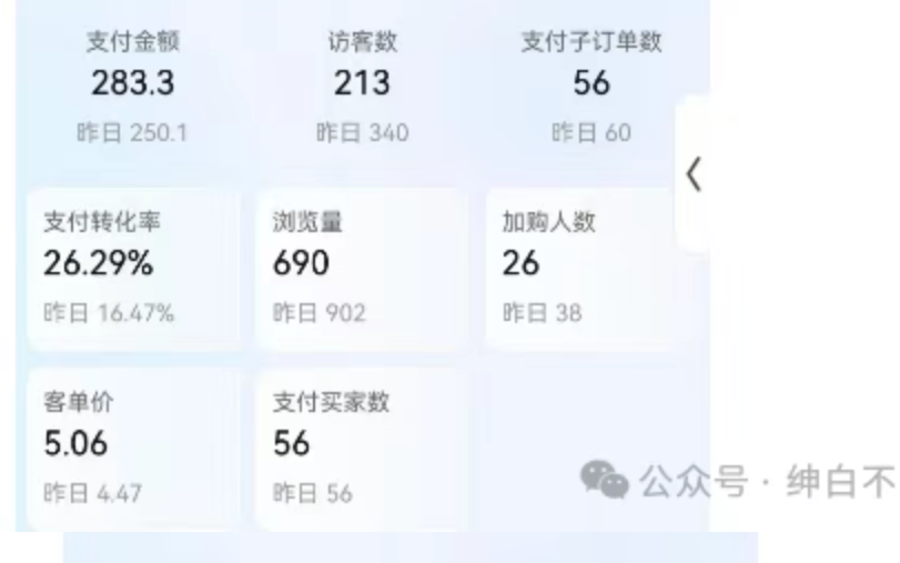 优盘冷门虚拟玩法，必赚项目
