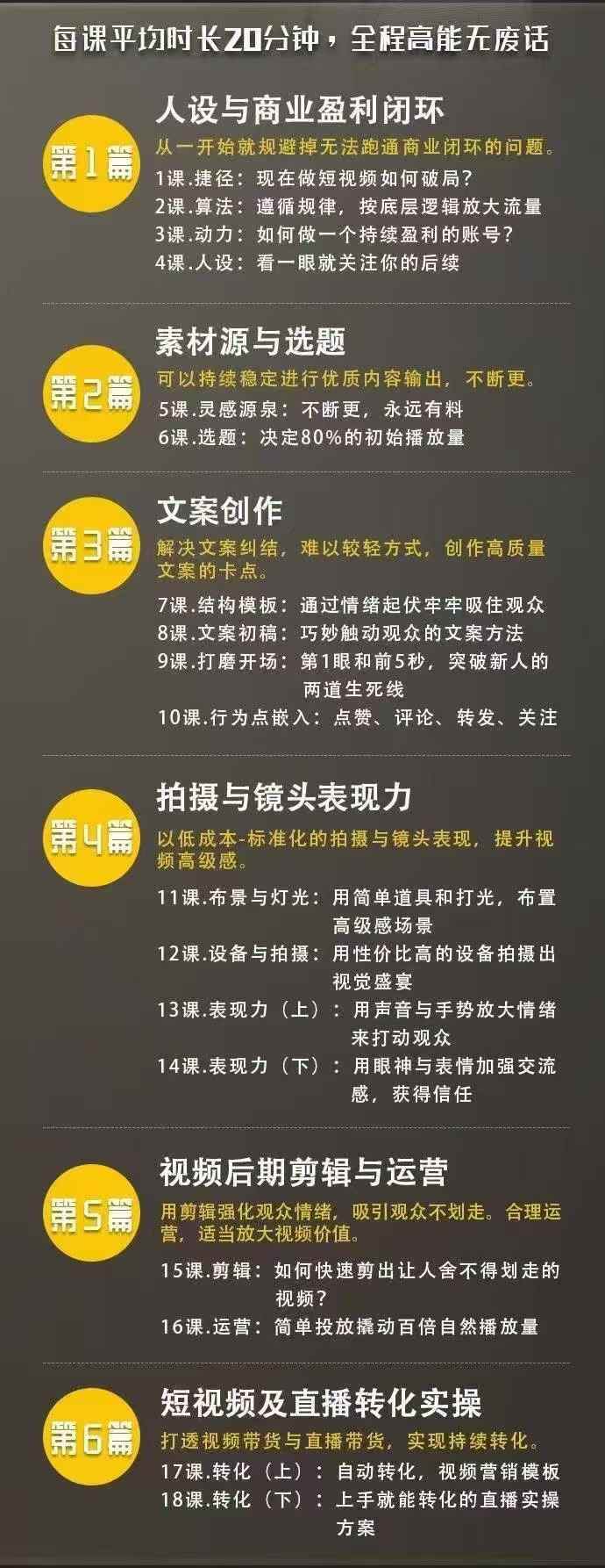 短视频布局实操营