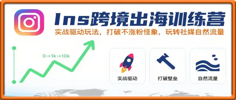 Ins跨境出海训练营，实战驱动玩法，打破不涨粉怪象，玩转社媒自然流量