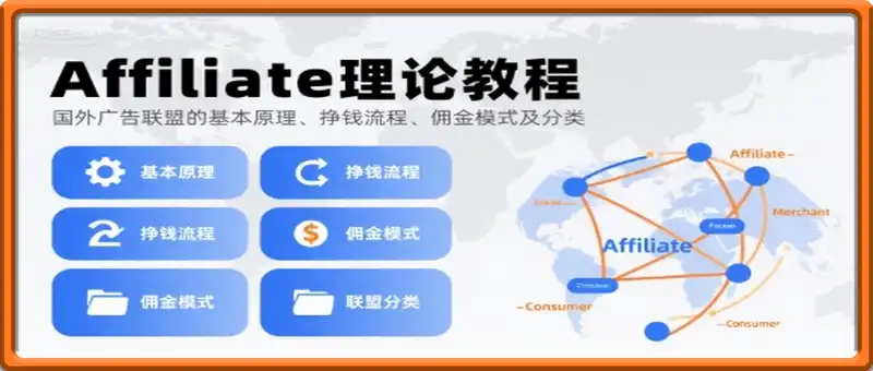 Affiliate理论教程，国外广告联盟的基本原理、挣钱流程、佣金模式及分类
