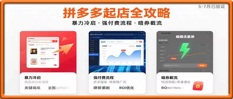 拼多多起店全攻略，暴力冷启，强付费流程，暗券截流，5-7月已验证的方法