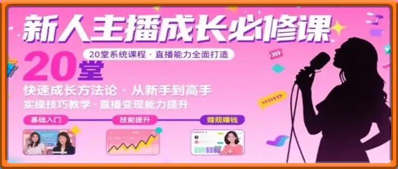 新人主播必学的20堂培训课，让主播快速成长的必学课程，帮你直播能力快速打造的实操方法