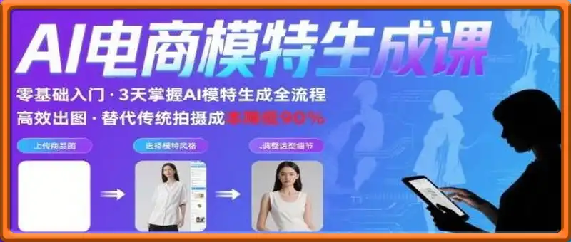 AI模特进阶课程，0基础高效生成逼真电商模特图