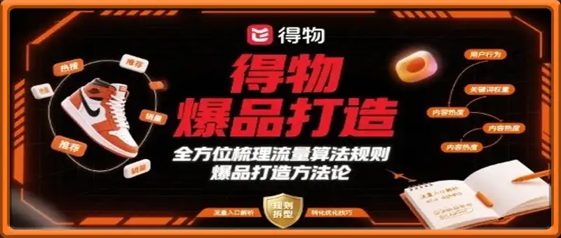 得物爆品打造，全方位梳理得物流量算法规则爆品打造规则