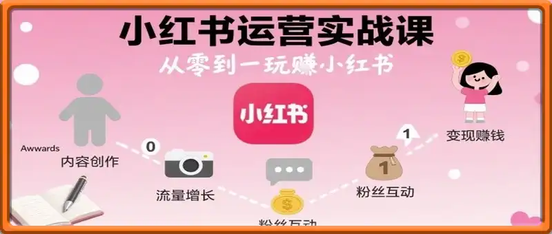 小红书运营实战课，从零到一玩賺小红书