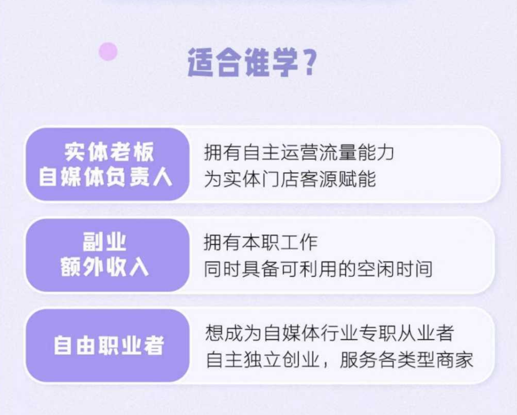 2025独立自媒体运营师特训营