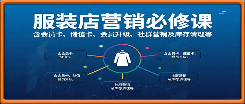 服装店营销必修课：含会员卡、储值卡、会员升级、社群营销及库存清理等