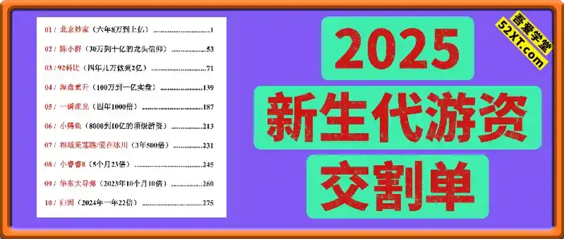 2025新生代游资交割单