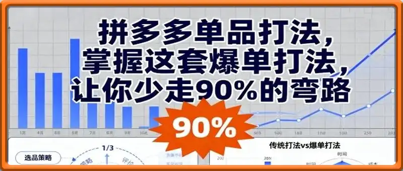 拼多多单品打法，掌握这套爆单打法，让你少走90%的弯路