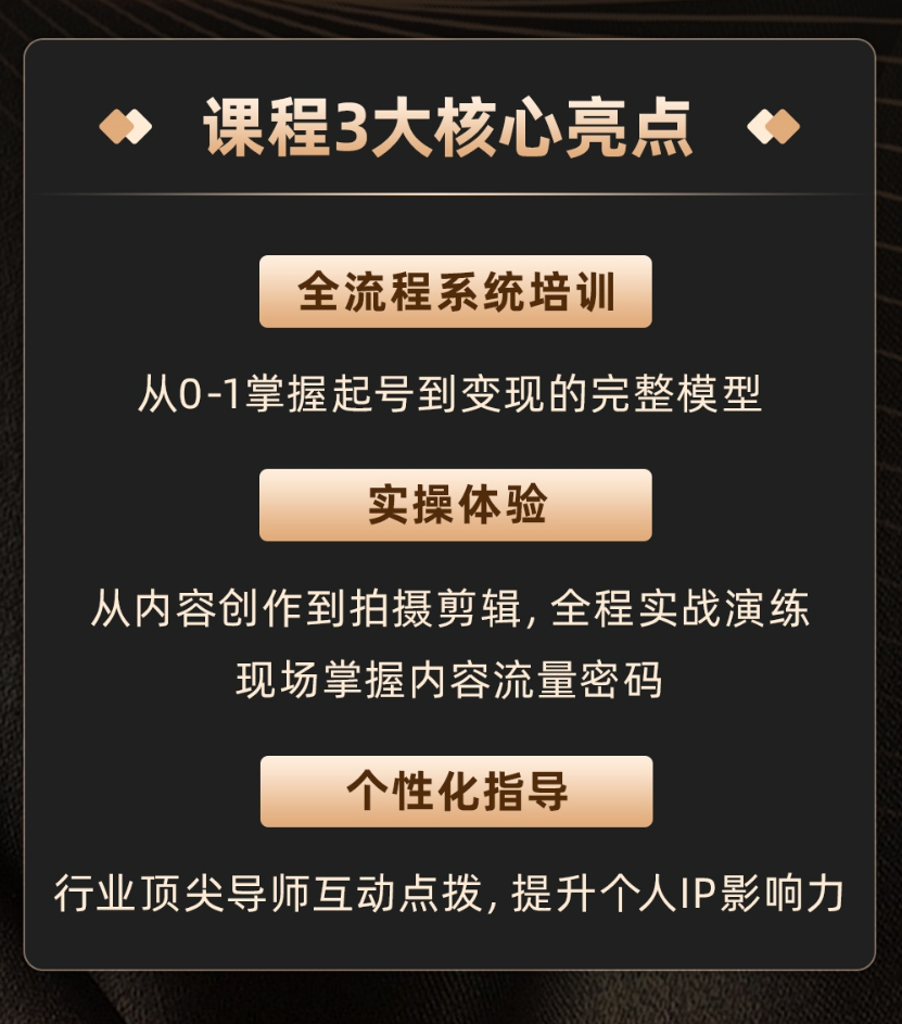 高净值人群短视频赋能实操课
