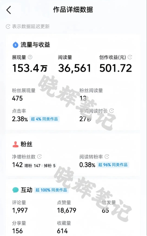 2025年今日头条新玩法