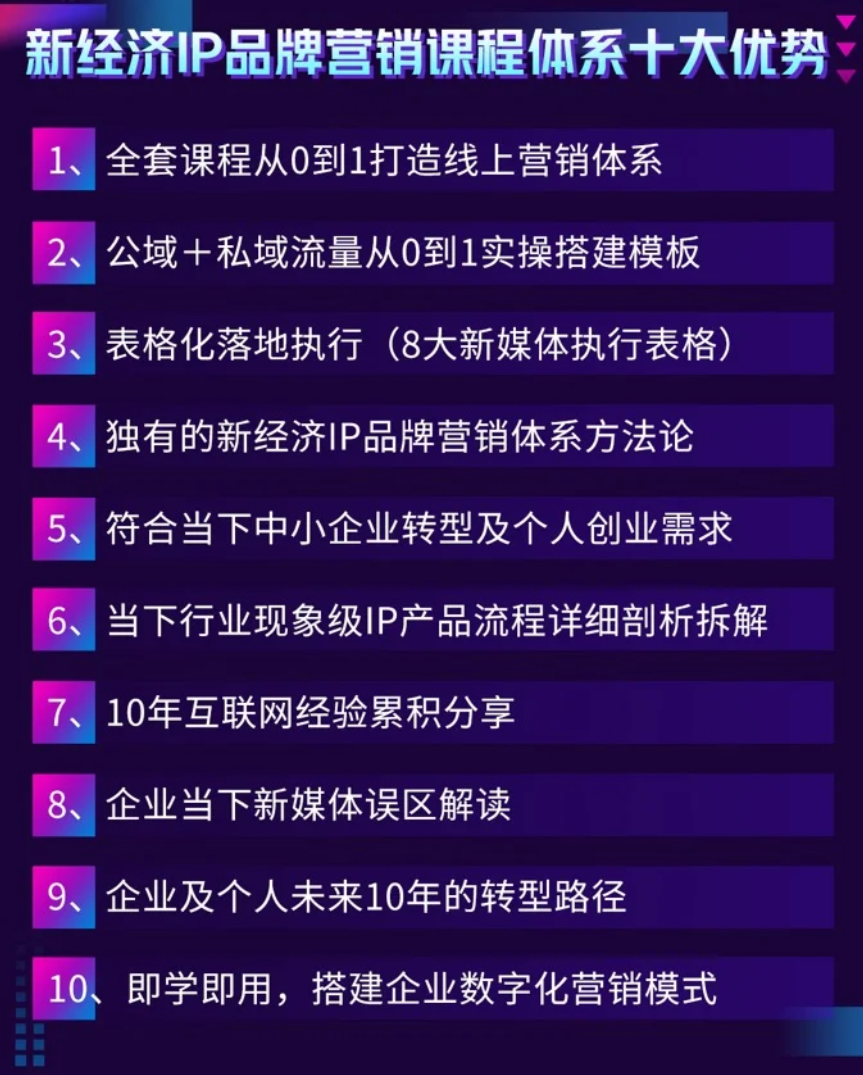 新经济IP品牌营销方法论