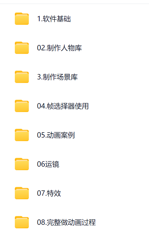 某大V沙雕动画解说暴力教学班，0基础7天速成