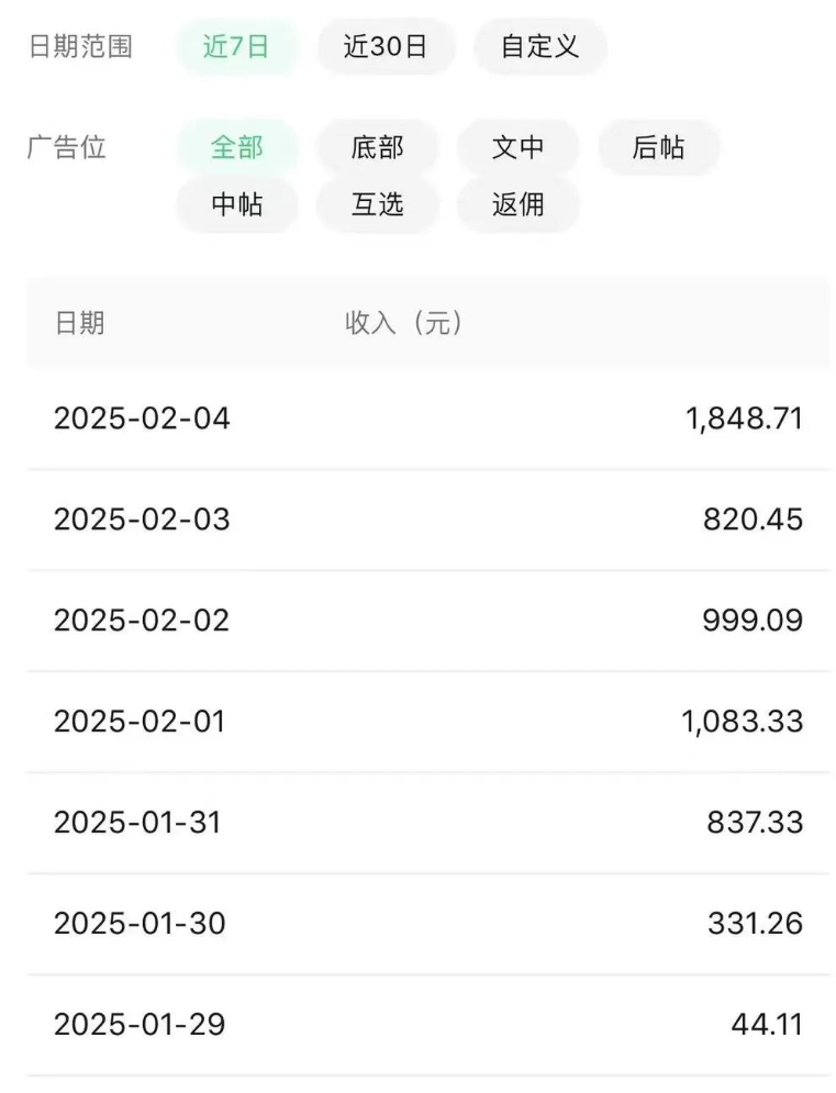 公众号流量主：每天2小时，普通人每月多挣三五千