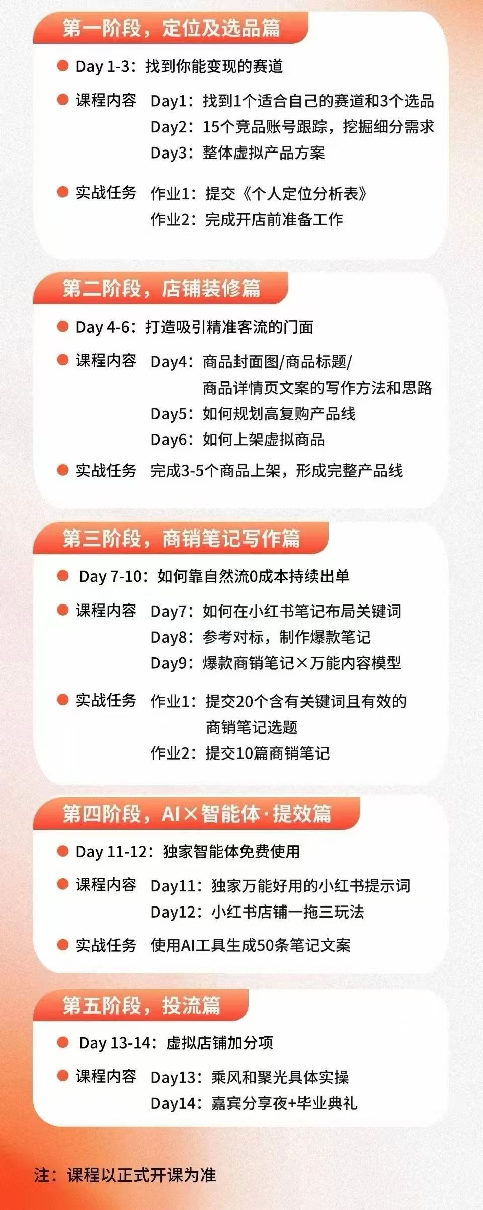 小红书电商14天变现训练营3.0