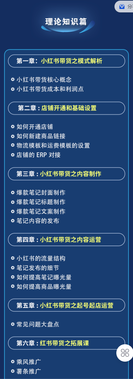第十八期小红书矩阵带货陪跑营2025年10月