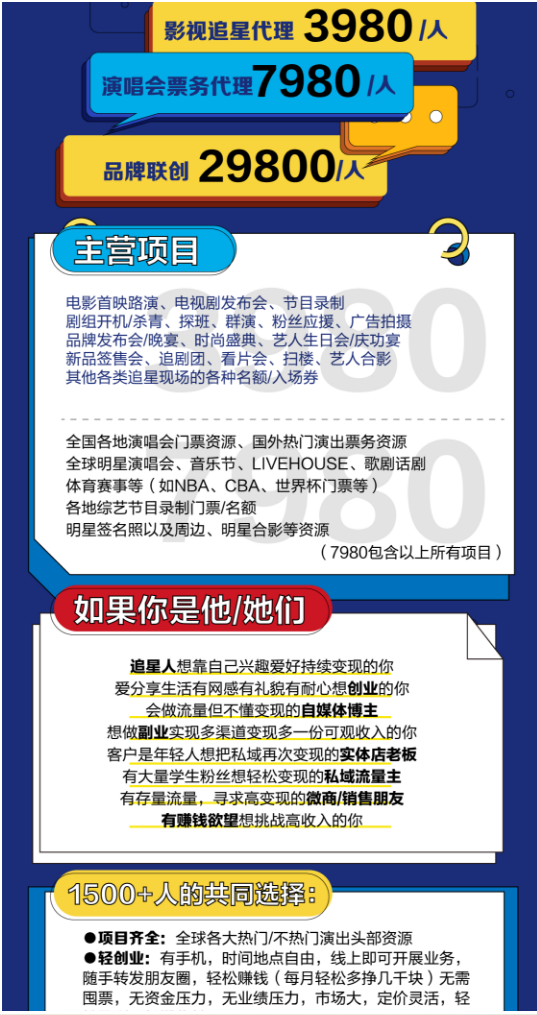 演唱会票务项目，外面收费7980的课程