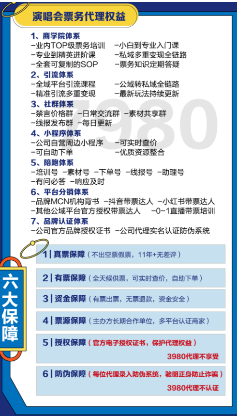 演唱会票务项目，外面收费7980的课程