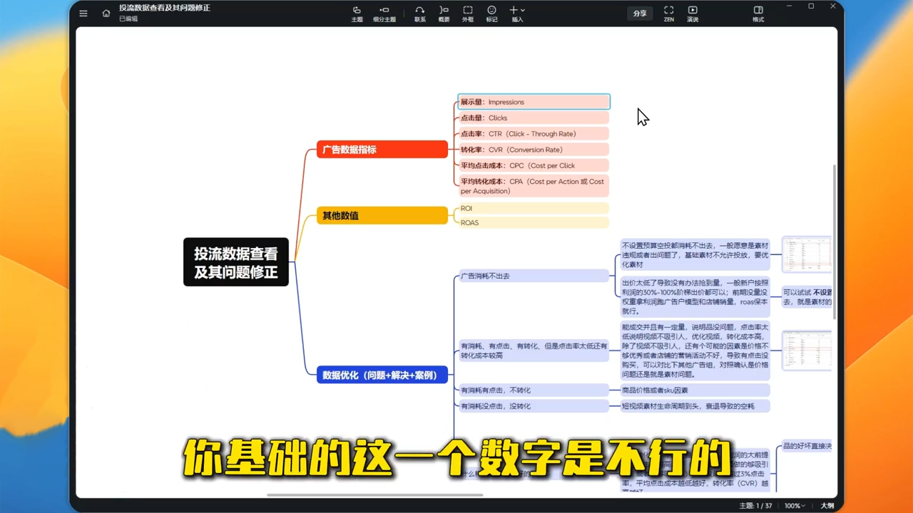 TikTok从开店到投流的进阶课