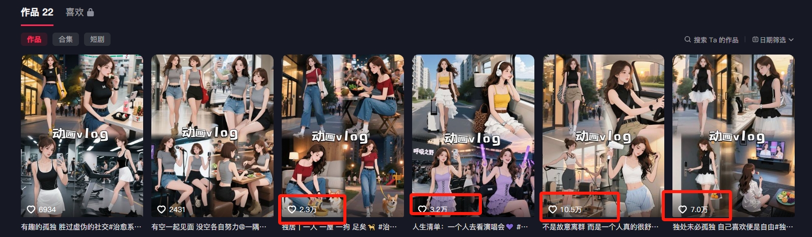 AI制作独居美女vlog短视频，零门槛轻松做爆款，22条作品涨粉33万